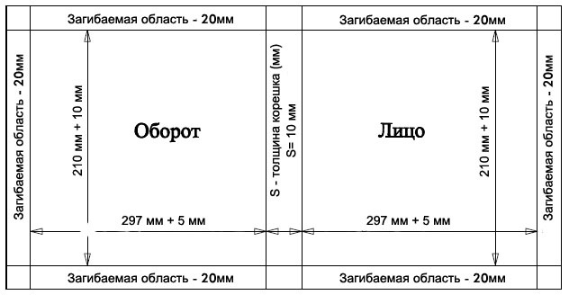 Чертеж книги с размерами