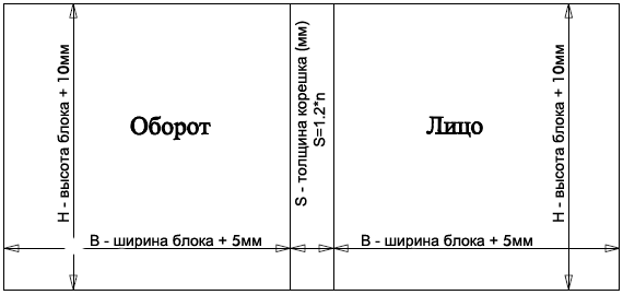 Размер картинки для обложки книги