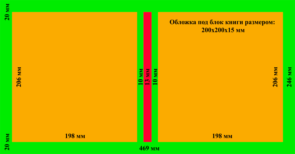Формат 20 30. Формат обложки книги. Размер книжной обложки. Размеры обложки для книги 20. Толщина обложки книги.
