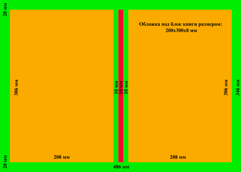 Формат обложки книги. Размер книжной обложки. Стандартный размер обложки книги. Размер обложки книги для фотошопа.