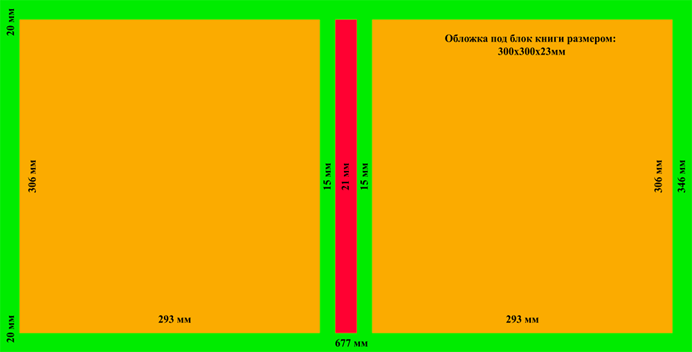 Формат обложки книги. Размер книжной обложки. Стандартный размер обложки книги. Формат обложки книги в развороте.
